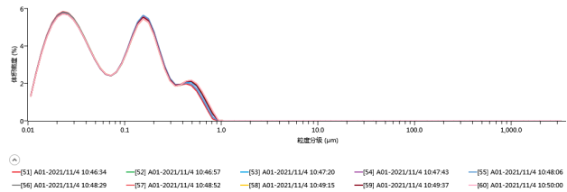 1651224108183588.png 3.png